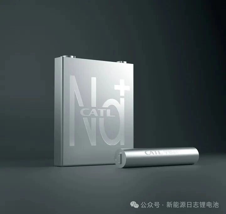 Sodium-ion batteries. Image source: CATL