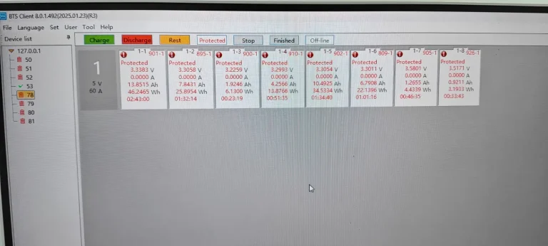 1. test channel protection