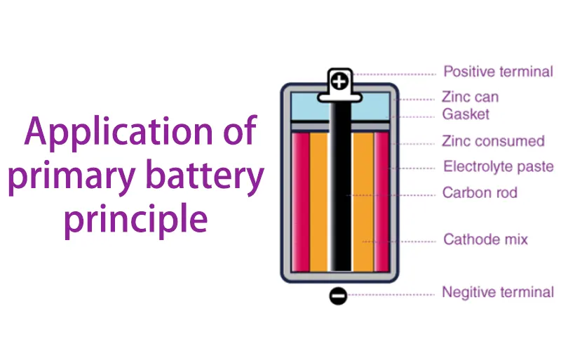 applocation of primary battery principle applocation of primary battery principle