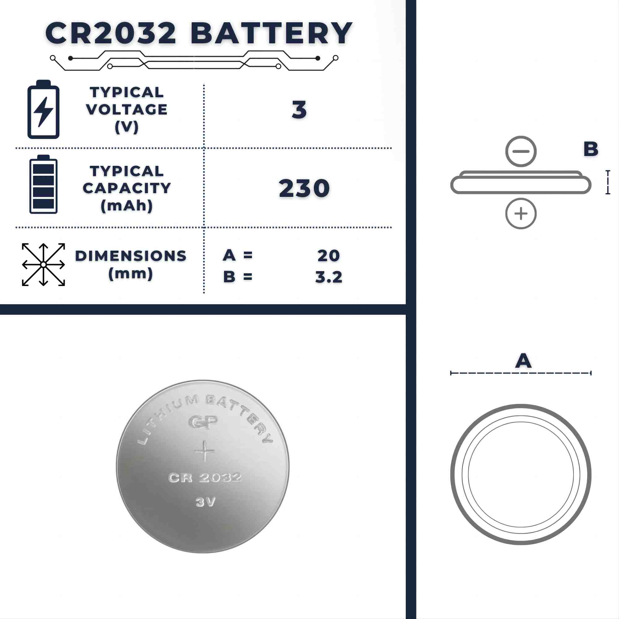 CR2032-battery-size-voltage-capacity CR2032-battery-size-voltage-capacity