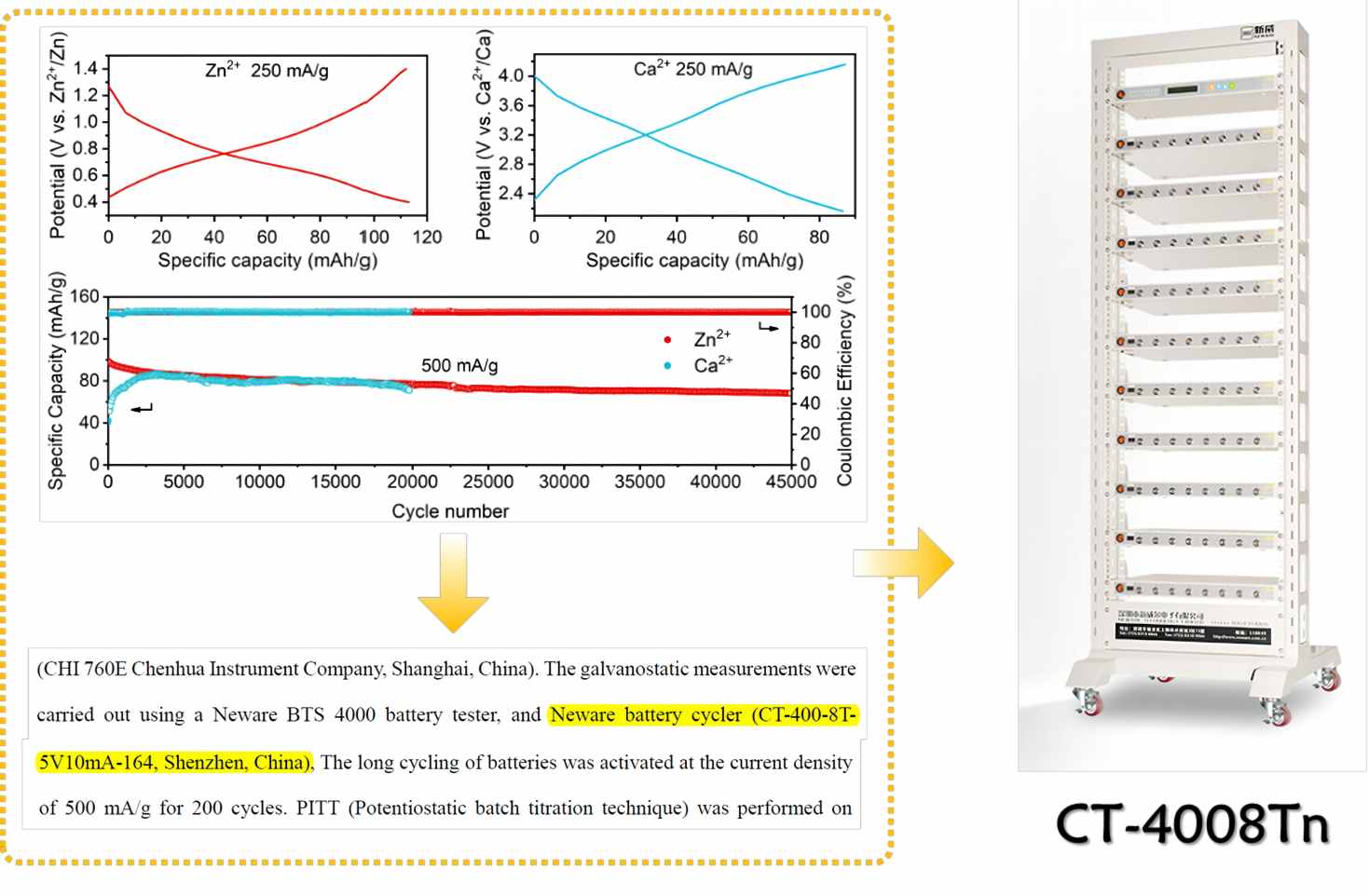 NEWARE battery tester-ct-4008Q-5V100mA-124 NEWARE battery tester-ct-4008Q-5V100mA-124