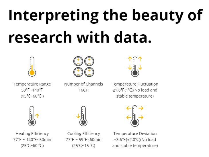 NEWARE-Mini Constant Temperature Chamber-WHW-25L-S-temperature control NEWARE-Mini Constant Temperature Chamber-WHW-25L-S-temperature control