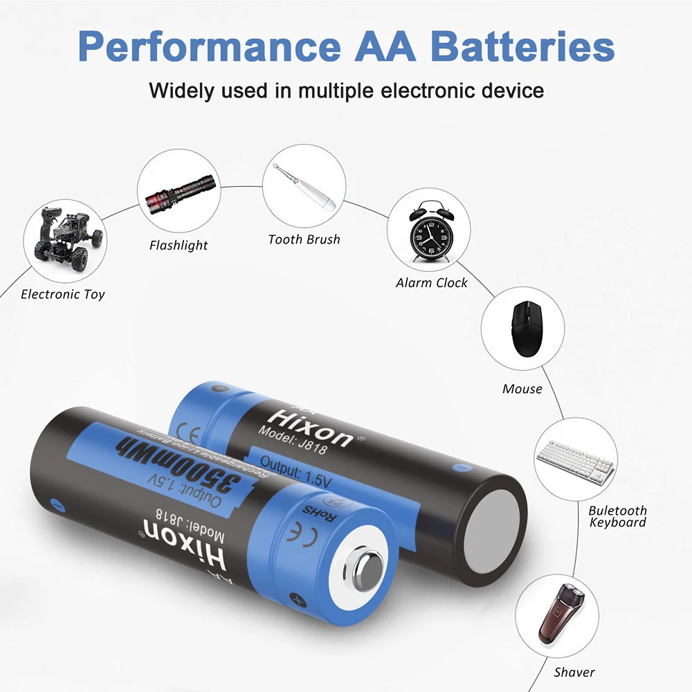 Applications of AA Lithium batteries Applications of AA Lithium batteries