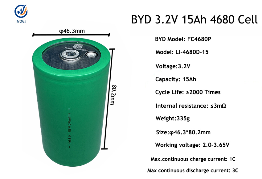 BYD 4680 battery cell