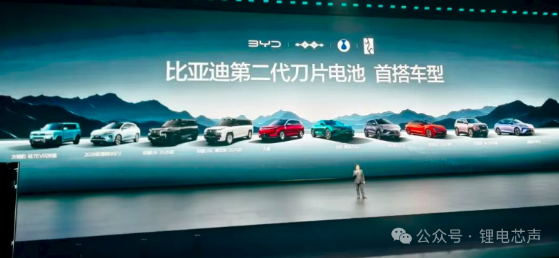 BYD’s Second-Generation Blade Battery