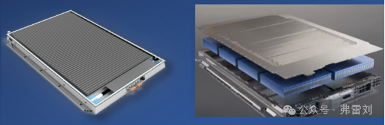 Electric vehicles 800V Left: Previous long blade battery system; Right: 800V megawatt battery system