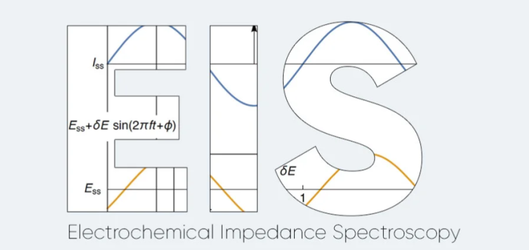 Electrochemical Impedance Spectroscopy (EIS)