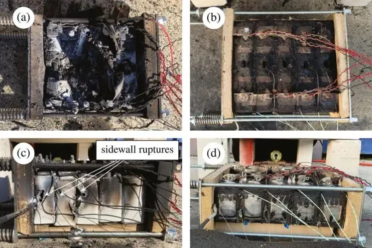 Figure 7 Batteries After Testing