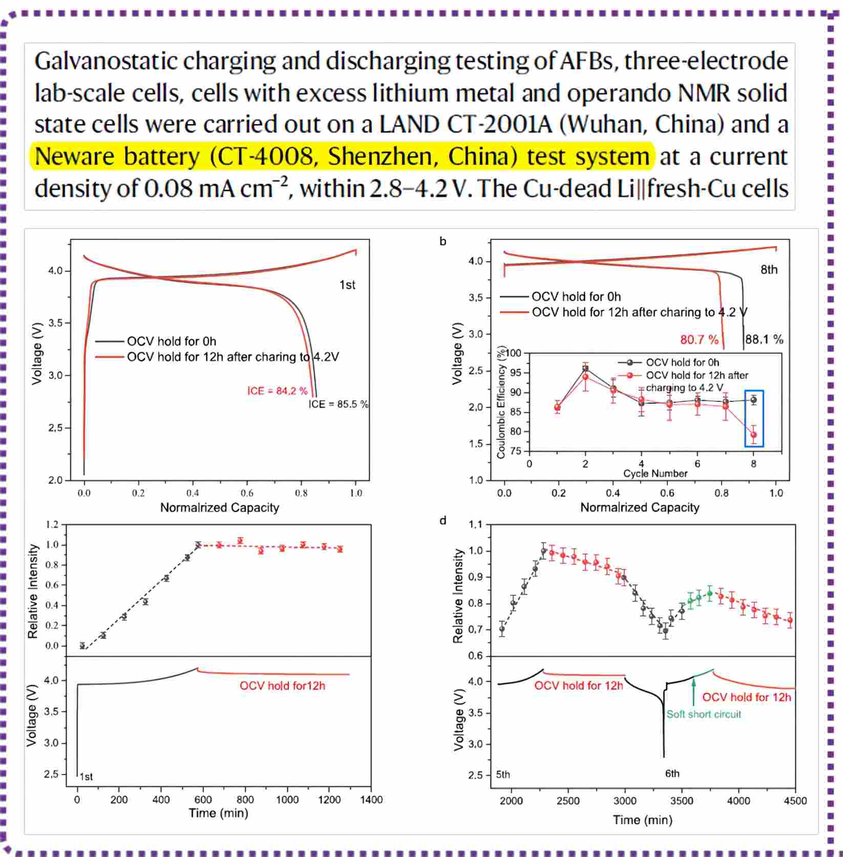 NEWARE battery tester