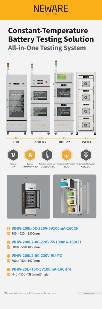 Neware All-in-One Battery Test Solution 0 or 15 to 60 ℃