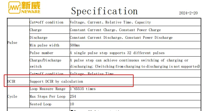 Neware BTS4000 5V100mA DCIR by calculation