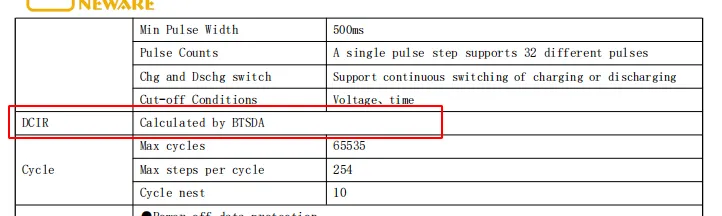 Neware BTS4000 5V30A DCIR by calculation
