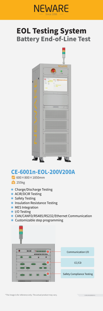 Neware End of line (EOL) testing equipment 2026 update - NEWARE ...