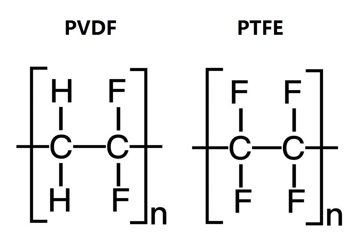 PVDF-and-PTFE