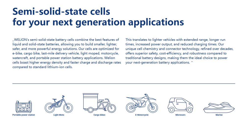 Semi-solid-state cellsfor your next generation applications