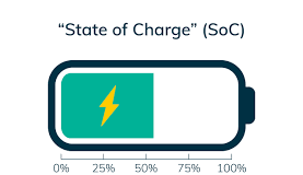 State of charge SOC