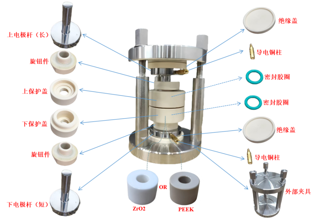 Structural Component Description