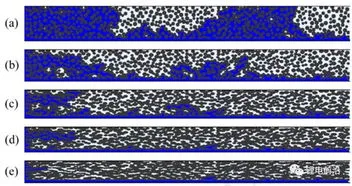 electrolyte wettability